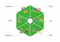 Set magnetic Magformers, Uimitorul cu vehicule de interventie