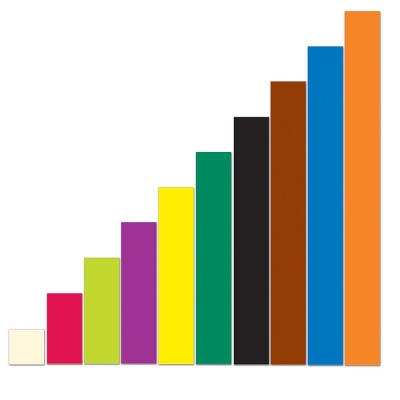 Riglete gigant Cuisenairer Rods