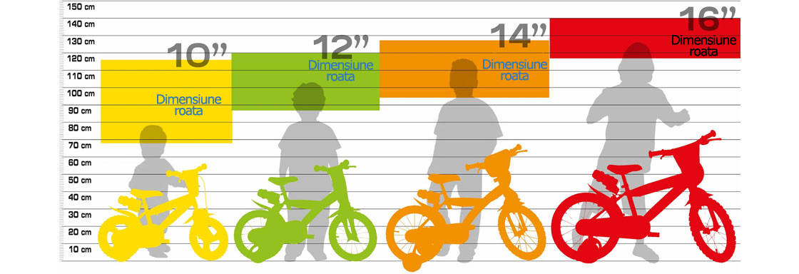 Bicicleta roz cu inimioare 14