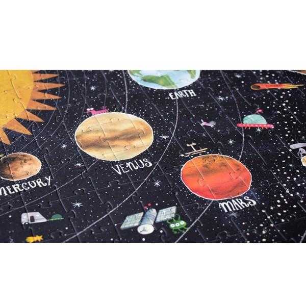 Puzzle Descopera cosmosul, Londji