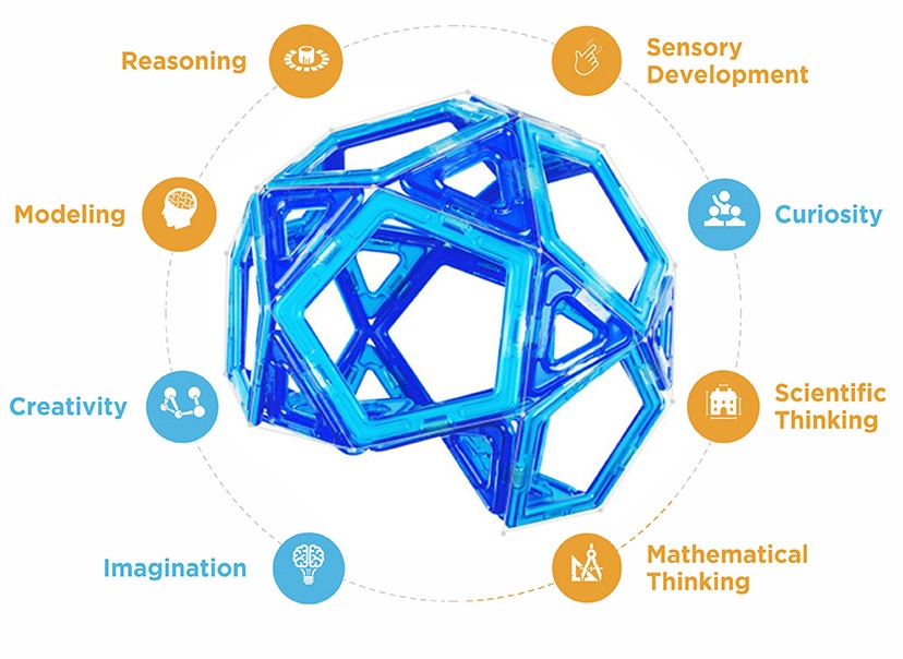 Set magnetic de construit- Magformers Inspire, 30 piese