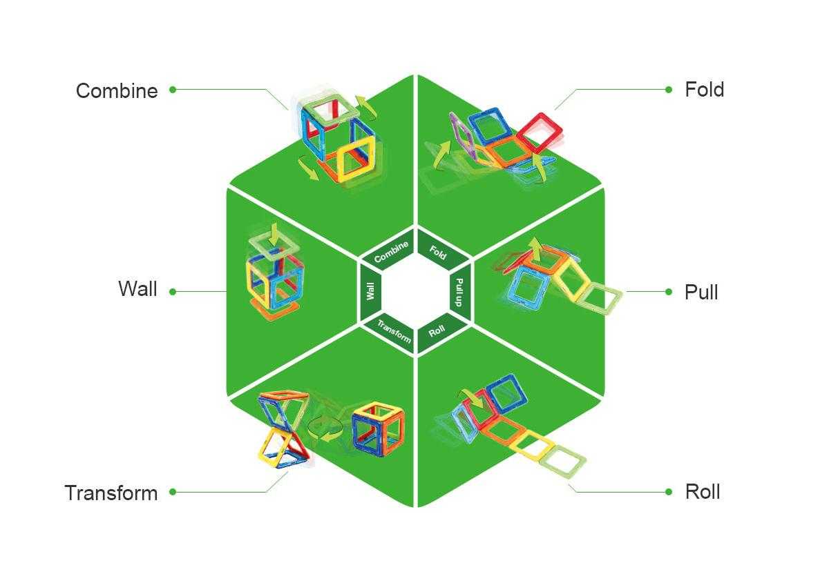 Set magnetic de construit- baza Magformers, 30 piese