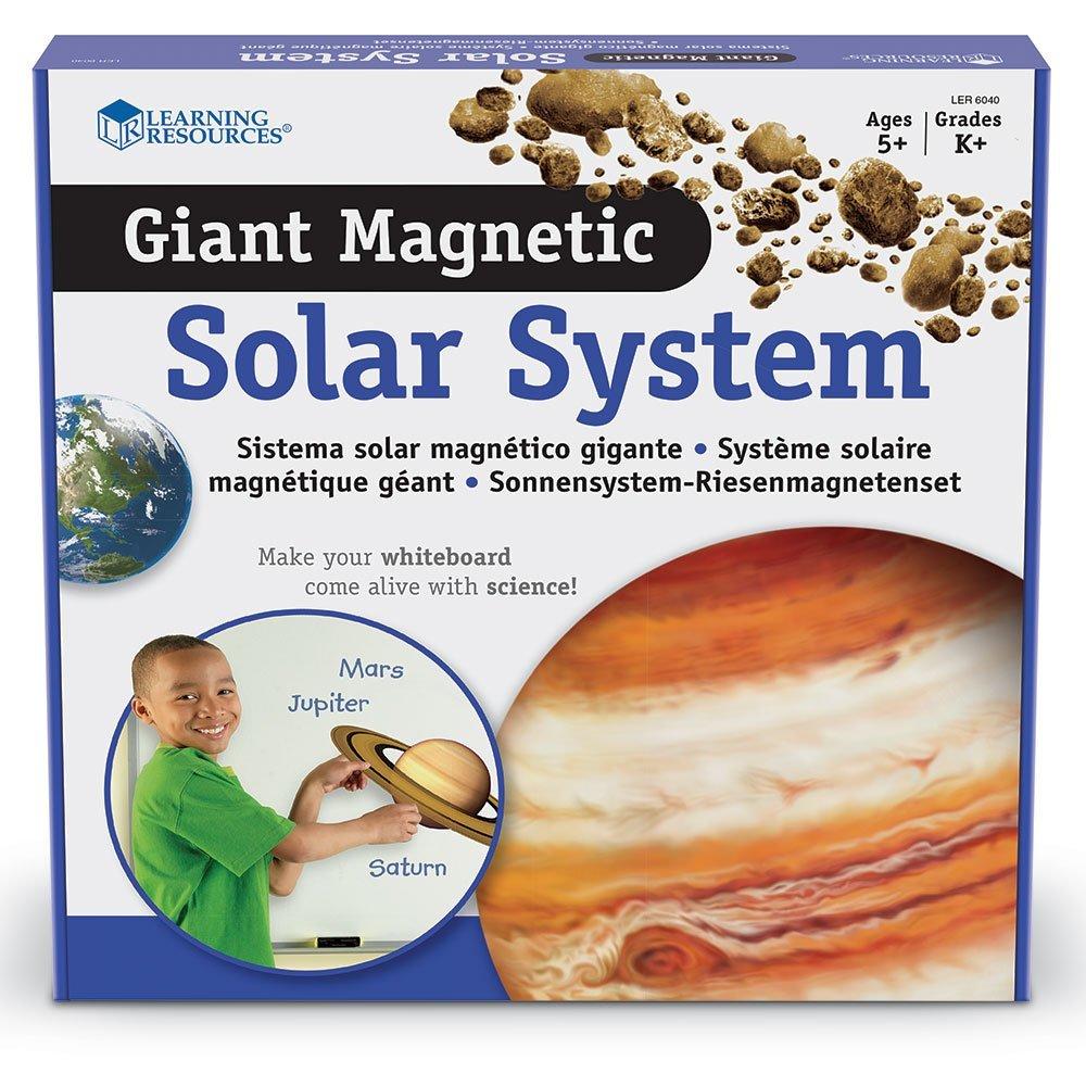 Sistem solar magnetic